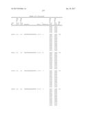 COMPOSITIONS AND METHODS FOR MODULATING PKK EXPRESSION diagram and image