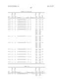 COMPOSITIONS AND METHODS FOR MODULATING PKK EXPRESSION diagram and image