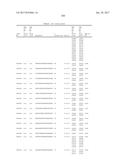 COMPOSITIONS AND METHODS FOR MODULATING PKK EXPRESSION diagram and image