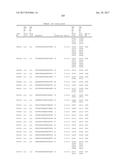 COMPOSITIONS AND METHODS FOR MODULATING PKK EXPRESSION diagram and image