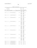 COMPOSITIONS AND METHODS FOR MODULATING PKK EXPRESSION diagram and image