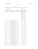 COMPOSITIONS AND METHODS FOR MODULATING PKK EXPRESSION diagram and image