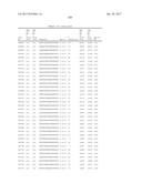 COMPOSITIONS AND METHODS FOR MODULATING PKK EXPRESSION diagram and image