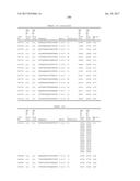 COMPOSITIONS AND METHODS FOR MODULATING PKK EXPRESSION diagram and image