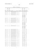 COMPOSITIONS AND METHODS FOR MODULATING PKK EXPRESSION diagram and image