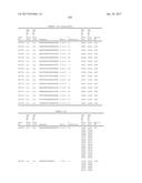 COMPOSITIONS AND METHODS FOR MODULATING PKK EXPRESSION diagram and image