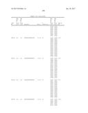 COMPOSITIONS AND METHODS FOR MODULATING PKK EXPRESSION diagram and image