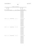 COMPOSITIONS AND METHODS FOR MODULATING PKK EXPRESSION diagram and image