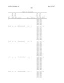 COMPOSITIONS AND METHODS FOR MODULATING PKK EXPRESSION diagram and image