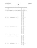 COMPOSITIONS AND METHODS FOR MODULATING PKK EXPRESSION diagram and image