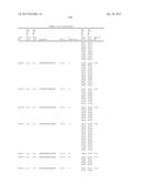 COMPOSITIONS AND METHODS FOR MODULATING PKK EXPRESSION diagram and image