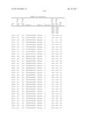 COMPOSITIONS AND METHODS FOR MODULATING PKK EXPRESSION diagram and image