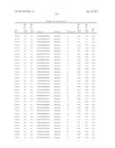 COMPOSITIONS AND METHODS FOR MODULATING PKK EXPRESSION diagram and image