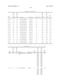 COMPOSITIONS AND METHODS FOR MODULATING PKK EXPRESSION diagram and image