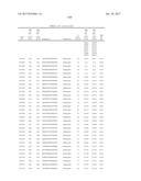 COMPOSITIONS AND METHODS FOR MODULATING PKK EXPRESSION diagram and image