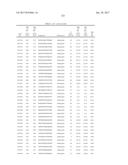 COMPOSITIONS AND METHODS FOR MODULATING PKK EXPRESSION diagram and image