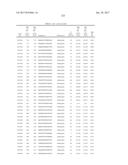 COMPOSITIONS AND METHODS FOR MODULATING PKK EXPRESSION diagram and image