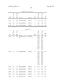 COMPOSITIONS AND METHODS FOR MODULATING PKK EXPRESSION diagram and image