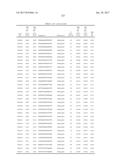 COMPOSITIONS AND METHODS FOR MODULATING PKK EXPRESSION diagram and image