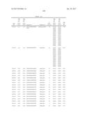 COMPOSITIONS AND METHODS FOR MODULATING PKK EXPRESSION diagram and image