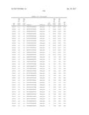 COMPOSITIONS AND METHODS FOR MODULATING PKK EXPRESSION diagram and image