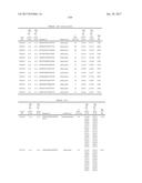 COMPOSITIONS AND METHODS FOR MODULATING PKK EXPRESSION diagram and image