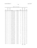 COMPOSITIONS AND METHODS FOR MODULATING PKK EXPRESSION diagram and image