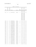 COMPOSITIONS AND METHODS FOR MODULATING PKK EXPRESSION diagram and image