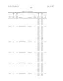 COMPOSITIONS AND METHODS FOR MODULATING PKK EXPRESSION diagram and image