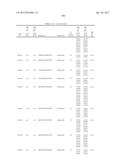 COMPOSITIONS AND METHODS FOR MODULATING PKK EXPRESSION diagram and image