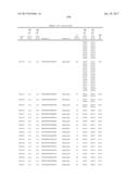 COMPOSITIONS AND METHODS FOR MODULATING PKK EXPRESSION diagram and image