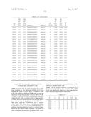 COMPOSITIONS AND METHODS FOR MODULATING PKK EXPRESSION diagram and image