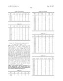 COMPOSITIONS AND METHODS FOR MODULATING PKK EXPRESSION diagram and image