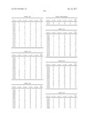 COMPOSITIONS AND METHODS FOR MODULATING PKK EXPRESSION diagram and image