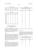 COMPOSITIONS AND METHODS FOR MODULATING PKK EXPRESSION diagram and image