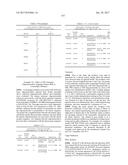 COMPOSITIONS AND METHODS FOR MODULATING PKK EXPRESSION diagram and image