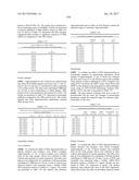 COMPOSITIONS AND METHODS FOR MODULATING PKK EXPRESSION diagram and image