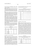 COMPOSITIONS AND METHODS FOR MODULATING PKK EXPRESSION diagram and image