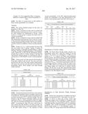 COMPOSITIONS AND METHODS FOR MODULATING PKK EXPRESSION diagram and image