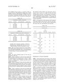 COMPOSITIONS AND METHODS FOR MODULATING PKK EXPRESSION diagram and image