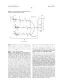 COMPOSITIONS AND METHODS FOR MODULATING PKK EXPRESSION diagram and image