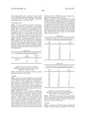 COMPOSITIONS AND METHODS FOR MODULATING PKK EXPRESSION diagram and image