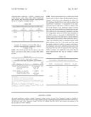 COMPOSITIONS AND METHODS FOR MODULATING PKK EXPRESSION diagram and image