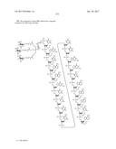 COMPOSITIONS AND METHODS FOR MODULATING PKK EXPRESSION diagram and image