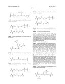 COMPOSITIONS AND METHODS FOR MODULATING PKK EXPRESSION diagram and image