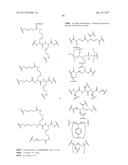 COMPOSITIONS AND METHODS FOR MODULATING PKK EXPRESSION diagram and image