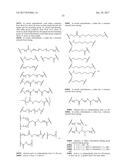 COMPOSITIONS AND METHODS FOR MODULATING PKK EXPRESSION diagram and image