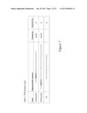 FLUORESCENT FUSION POLYPEPTIDES AND METHODS OF USE diagram and image