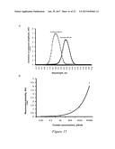 FLUORESCENT FUSION POLYPEPTIDES AND METHODS OF USE diagram and image