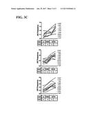 Methods of Introducing Nucleic Acids into Cellular DNA diagram and image